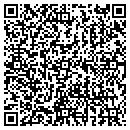 QR code with Shea Theater Box Office contacts