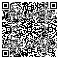 QR code with Richard Kehoe Jr contacts