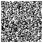 QR code with Professional Transcription Service contacts