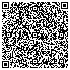 QR code with Mountain Base Mold & Mfg Co contacts
