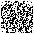 QR code with Maximum Mortgage Concepts Inc contacts