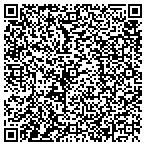 QR code with Cisternelli Brothers Construction contacts