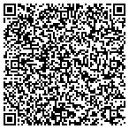 QR code with Standardized Sanitation System contacts