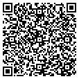 QR code with Coretek Inc contacts