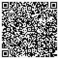 QR code with Peter Kreisky contacts