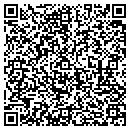 QR code with Sports Medicine Products contacts