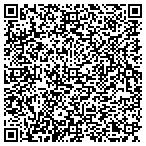 QR code with Linsco Private Ledger Fncl Service contacts