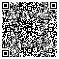 QR code with Lovett Hair contacts