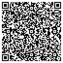 QR code with M3s.Net Corp contacts