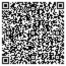 QR code with John R Curran MD contacts