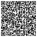 QR code with Roch P Coll MD contacts