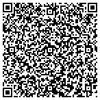 QR code with Brookside Community Hlth Center contacts