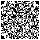 QR code with Mocking Bird Recording Studio contacts