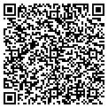 QR code with Victor Ascolillo contacts