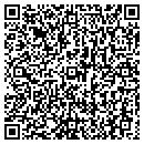 QR code with Tip For Tops'n contacts