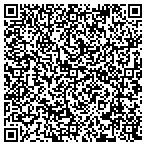 QR code with Phoenix Planning Department Library contacts