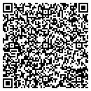 QR code with Metapoint Partners Fund II LP contacts