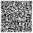 QR code with Monike & Mattheus Art Dtlng contacts