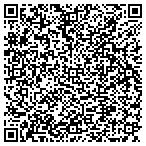 QR code with Linsco Private Ledger Fncl Service contacts