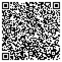 QR code with Mignon Peche contacts