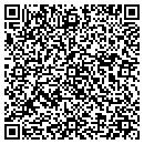 QR code with Martin C Harris DPM contacts