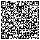 QR code with Z Resource Group contacts