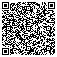QR code with Hair It contacts