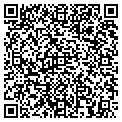 QR code with Candy Closet contacts