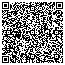 QR code with Cytyc Corp contacts