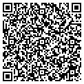 QR code with Peter Sachs contacts