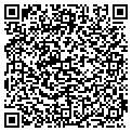 QR code with Blasioli Wire & EDM contacts