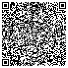 QR code with Mountain View Custom Cabinets contacts
