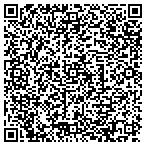 QR code with Severn Trent Pipeline Service Inc contacts