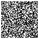 QR code with M J Tuttle contacts