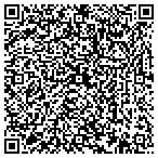 QR code with Lifestream Inc Employment Service contacts