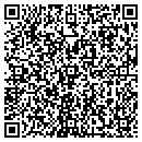 QR code with Hyde Park Presbyterian Church contacts