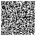 QR code with Metrocuts contacts