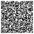 QR code with Mallan Associates contacts