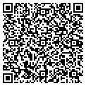 QR code with Sissy K's contacts