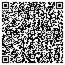 QR code with Judy's Hair Gallery contacts