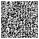 QR code with Shutter Patterns contacts