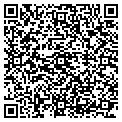 QR code with Jofolocolnc contacts