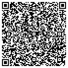 QR code with Mohawk Property Management LLC contacts