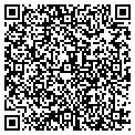 QR code with Medcase contacts