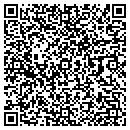 QR code with Mathias Corp contacts