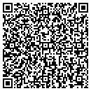 QR code with MP2 Cosmetiques contacts