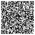 QR code with Circulation contacts