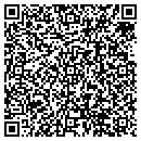 QR code with Molnars Stamp & Coin contacts