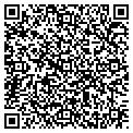 QR code with Restoration Works contacts