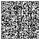 QR code with South Shore Shipping contacts